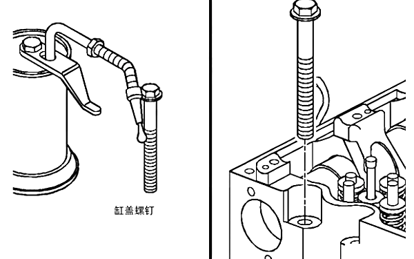 缸蓋螺釘潤滑和安裝示意圖.png