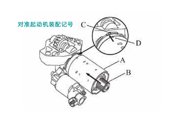 將槽點(diǎn)對準凸出部位安裝電樞殼體-柴油發(fā)電機組啟動(dòng)馬達.png