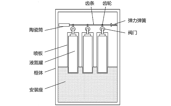 加強型鋼質(zhì)隔熱防火門(mén)的制作方法.png