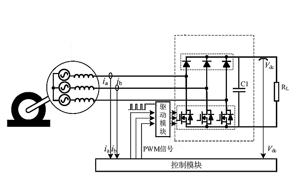 同步發(fā)電機整流穩壓調節裝置.png