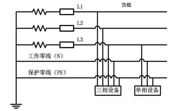 柴油發(fā)電機零線(xiàn)接駁示意圖.png