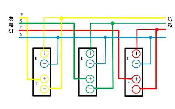 發(fā)電機Y型接線(xiàn)模擬圖.png