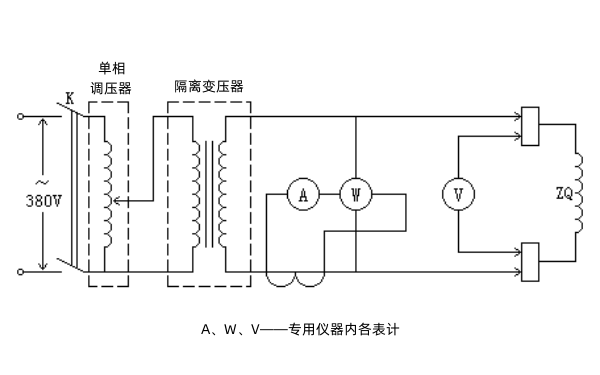 發(fā)電機交流阻抗試驗接線(xiàn)原理圖.png