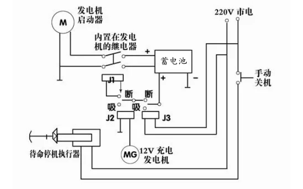 柴油機啟動(dòng)電瓶充電線(xiàn)路連接圖.png