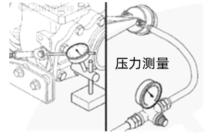 廢氣旁通閥壓力測量-康明斯柴油發(fā)電機組.png