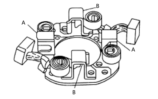 柴油機起動(dòng)機電刷架的檢查.png