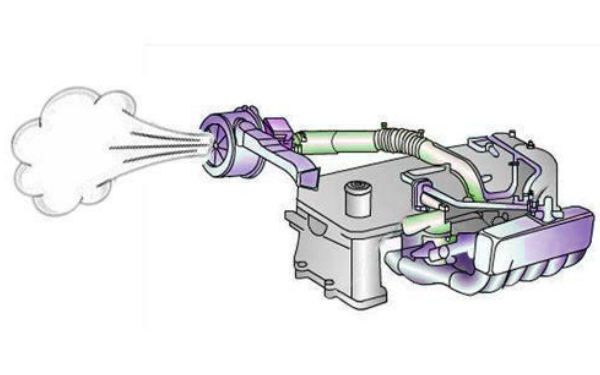 柴油機飛車(chē)的征兆.png