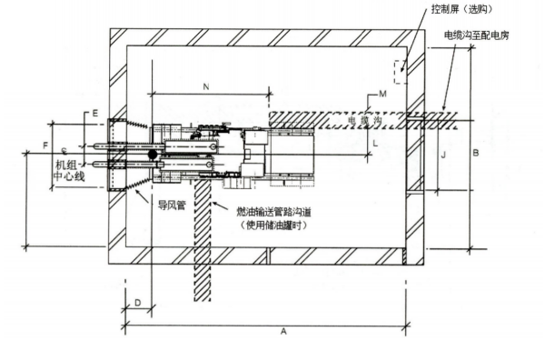 550KW以上普通柴發(fā)機房平面布置圖.png