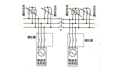 并機原理圖-柴油發(fā)電機組.webp.png