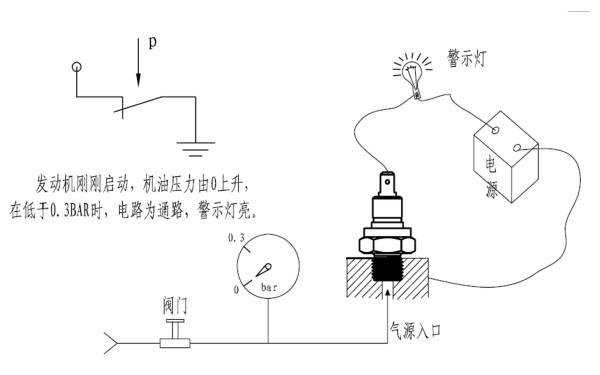 機油傳感器工作原理線(xiàn)路圖.png