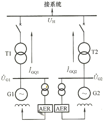 兩臺發(fā)電機并列運行接線(xiàn)圖.png