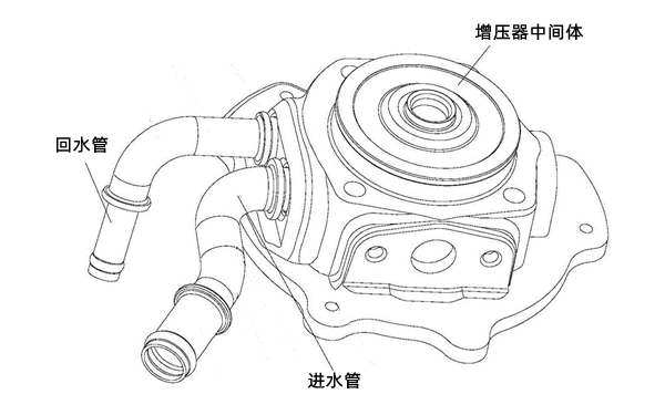 增壓器中間體總成圖-柴油發(fā)電機組.png