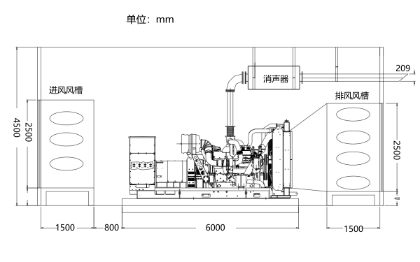 800-1000KW發(fā)電機房隔音降噪立面圖.png