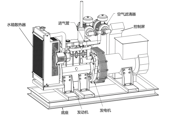 固定式柴油發(fā)電機組外觀(guān)圖.png