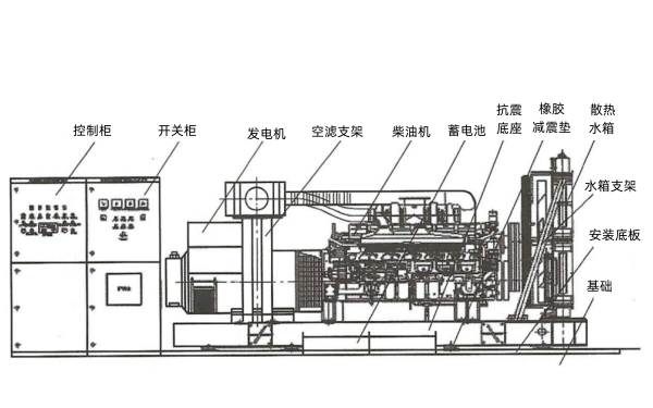 核安全級柴油發(fā)電機組結構示意圖.png