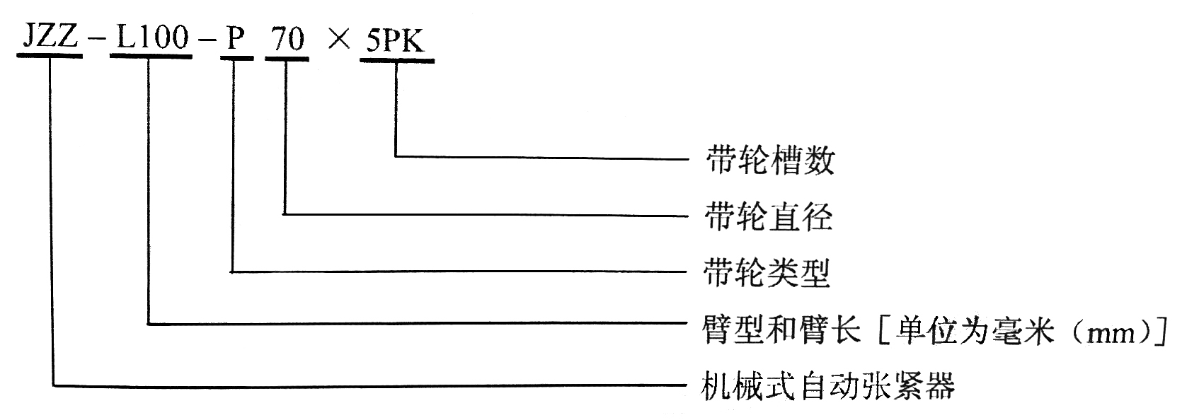 往復式內燃機 附件傳動(dòng)系統 第1部分：技術(shù)條件-18.jpg