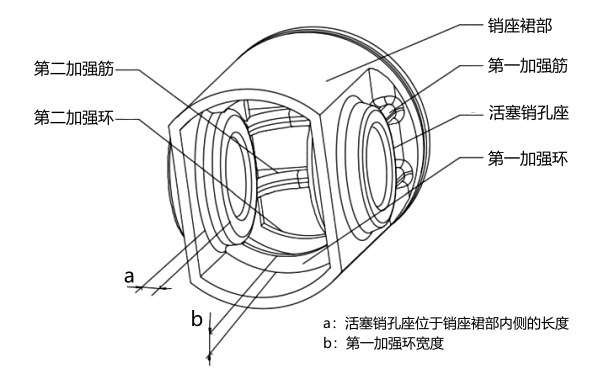 活塞銷(xiāo)座結構圖.png