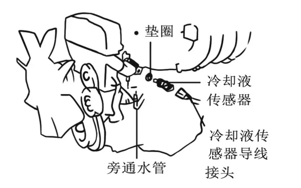 冷卻液溫度傳感器位置圖.png