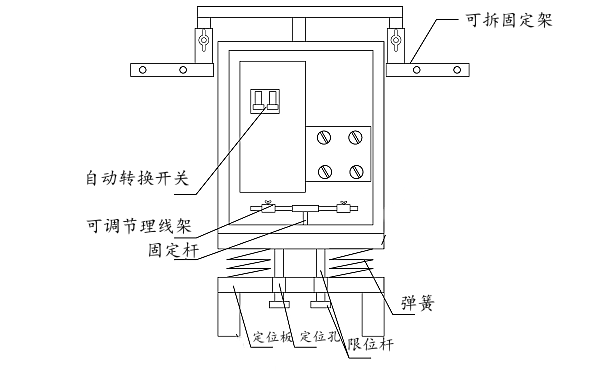 雙電源自動(dòng)轉換開(kāi)關(guān)安裝圖.png