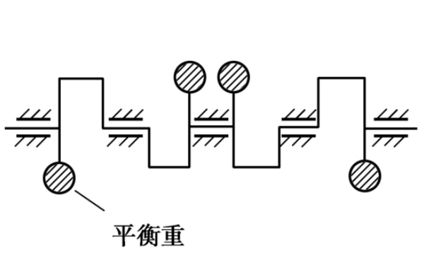 曲軸平衡重位置圖.png