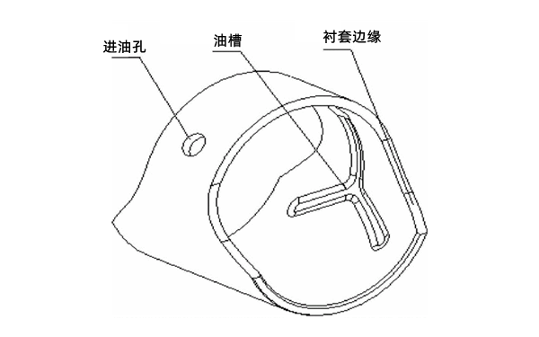 連桿襯套-柴油發(fā)電機組.png