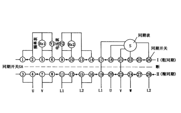 手動(dòng)同期裝置接線(xiàn)圖-柴油發(fā)電機組并聯(lián)系統.png