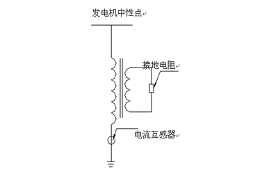 中性點(diǎn)接地-柴油發(fā)電機組.png