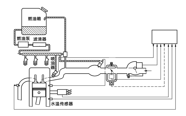 燃油泵油路布置圖-柴油發(fā)電機組.png