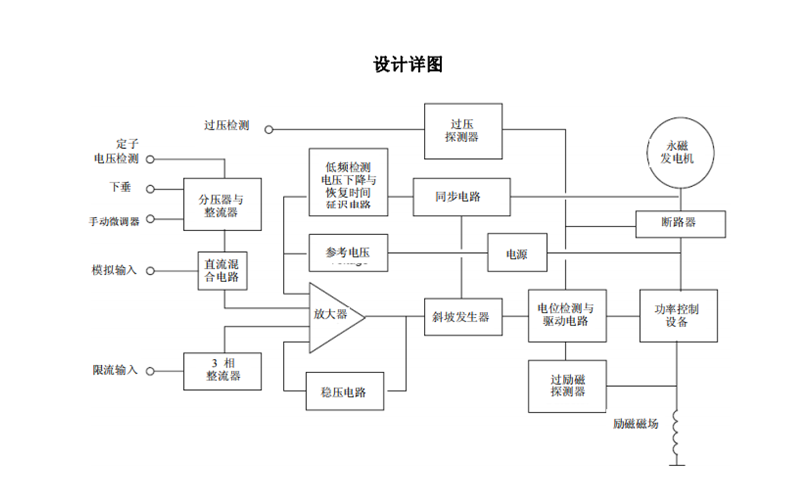 MX321調壓板功能圖解-康明斯發(fā)電機組.png