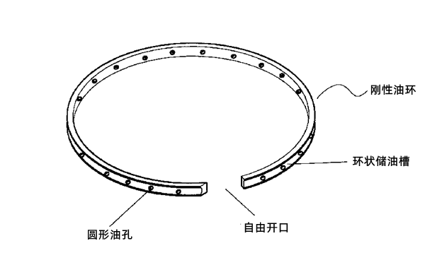 活塞環(huán)油環(huán)零件圖-康明斯柴油發(fā)年級組.png