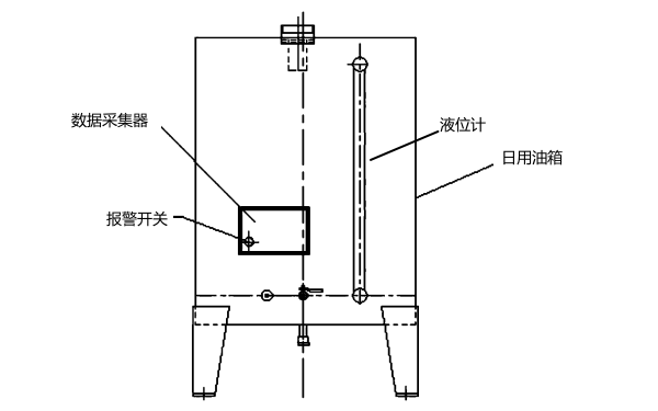 柴油發(fā)電機組儲油箱結構示意圖.png