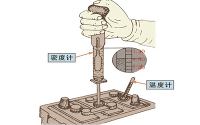 測量電解液的密度和溫度-柴油發(fā)電機組蓄電池.png