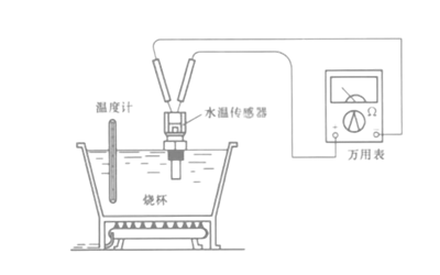 水溫傳感器電阻檢查方法-康明斯柴油發(fā)電機組.png