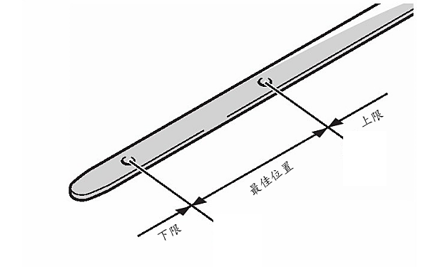 發(fā)動(dòng)機機油液位面檢查.png