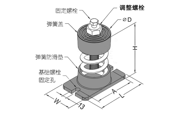 彈簧減震器示意圖-柴油發(fā)電機組.png