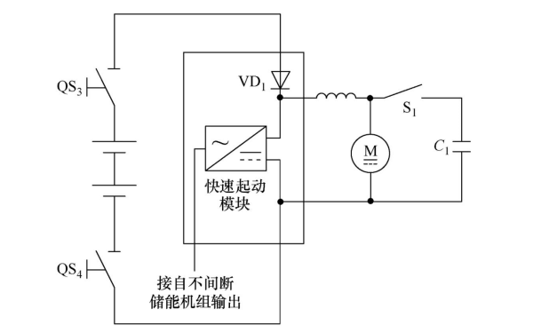 柴油發(fā)電機起動(dòng)機增設超級電容器.png