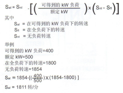 局部負荷下轉速降公式-柴油發(fā)電機組速度控制.png