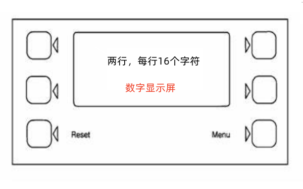 康明斯PCC3.3數字式控制面板和功能選擇鍵.png