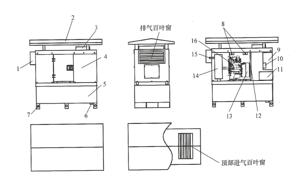 通信基站戶(hù)外型耐低溫風(fēng)冷柴油發(fā)電機組結構示意圖.png