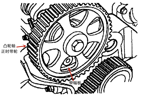 檢查凸輪軸正時(shí)帶輪-康明斯柴油發(fā)電機組.png