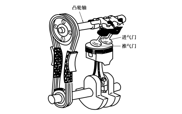 進(jìn)排氣門(mén)位置圖.jpg