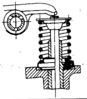 氣門(mén)旋轉機構.png