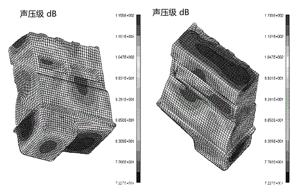 850HZ頻率下柴油機表面聲壓級云圖.png