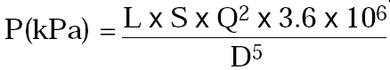 柴油發(fā)電機導風(fēng)槽背壓計算公式.png