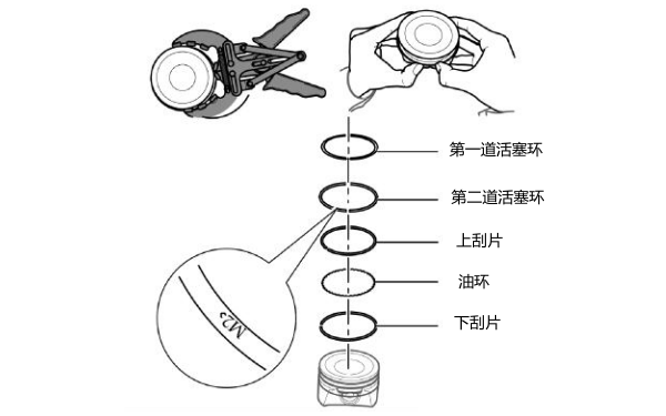 活塞環(huán)拆卸工具示意圖.png