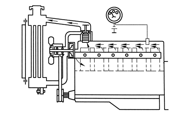 柴油發(fā)電機冷卻系統大循環(huán)原理.png