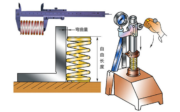 柴油機氣門(mén)彈簧檢查示意圖.png