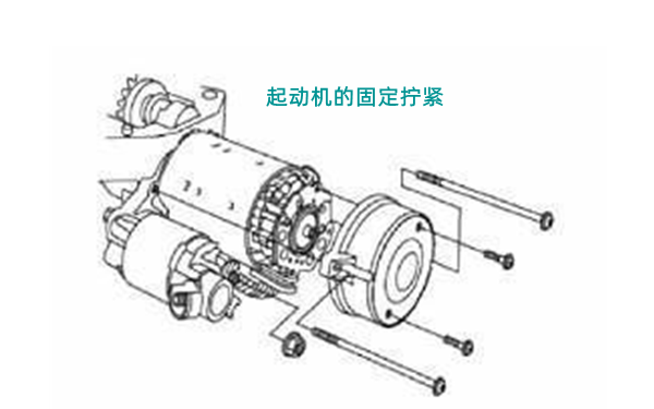 安裝起動(dòng)機端蓋以固定電刷架-柴油發(fā)電機組.png