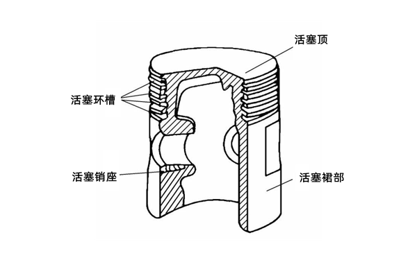 活塞結構組成圖.png