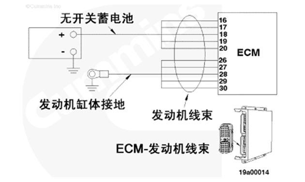 無(wú)開(kāi)關(guān)蓄電池電路故障-康明斯柴油發(fā)電機組.png